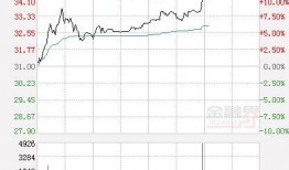 今日经典爆料最新消息,揭秘娱乐圈最新劲爆事件！